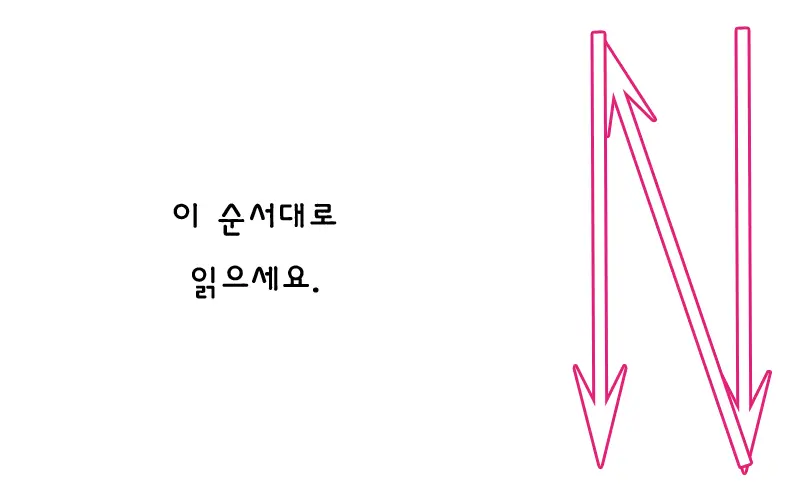 Ecchi De Bitch Na Imouto To Dousei Shite Seishi Mo Saifu Mo Sukkarakan Ni Nacchau Hanashi | 야한 빗치인 여동생과 동거하고 정자도 지갑도 빈털털이 되는 이야기
